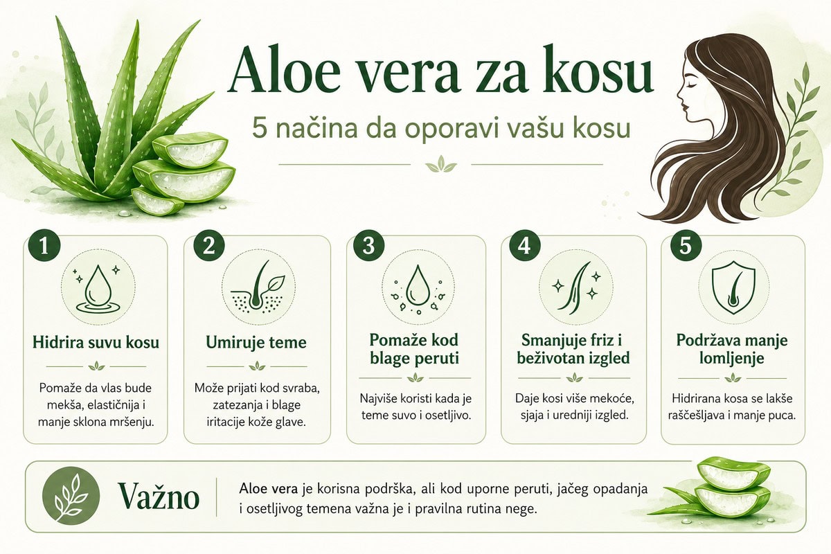 Aloe vera za kosu: 5 Najboljih naina da je koristite!