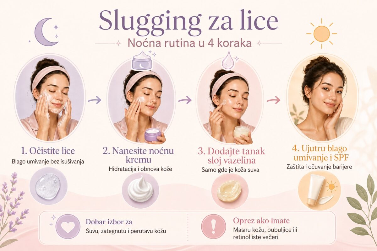slugging za lice