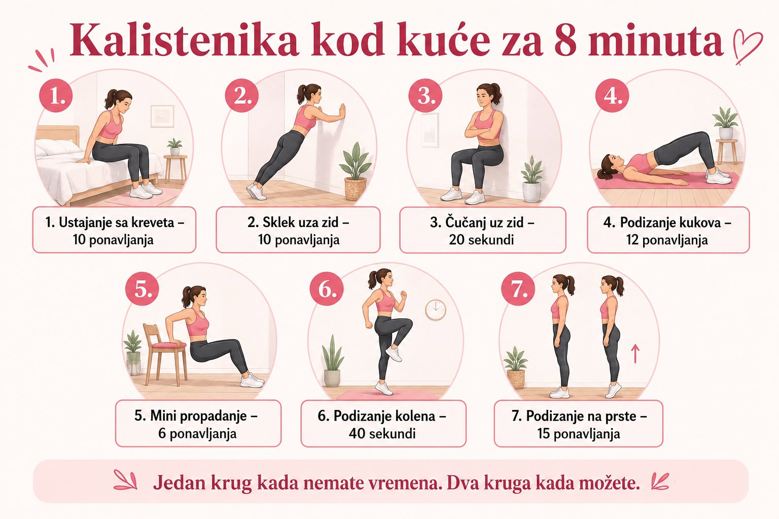 kalistenika za početnike infografik